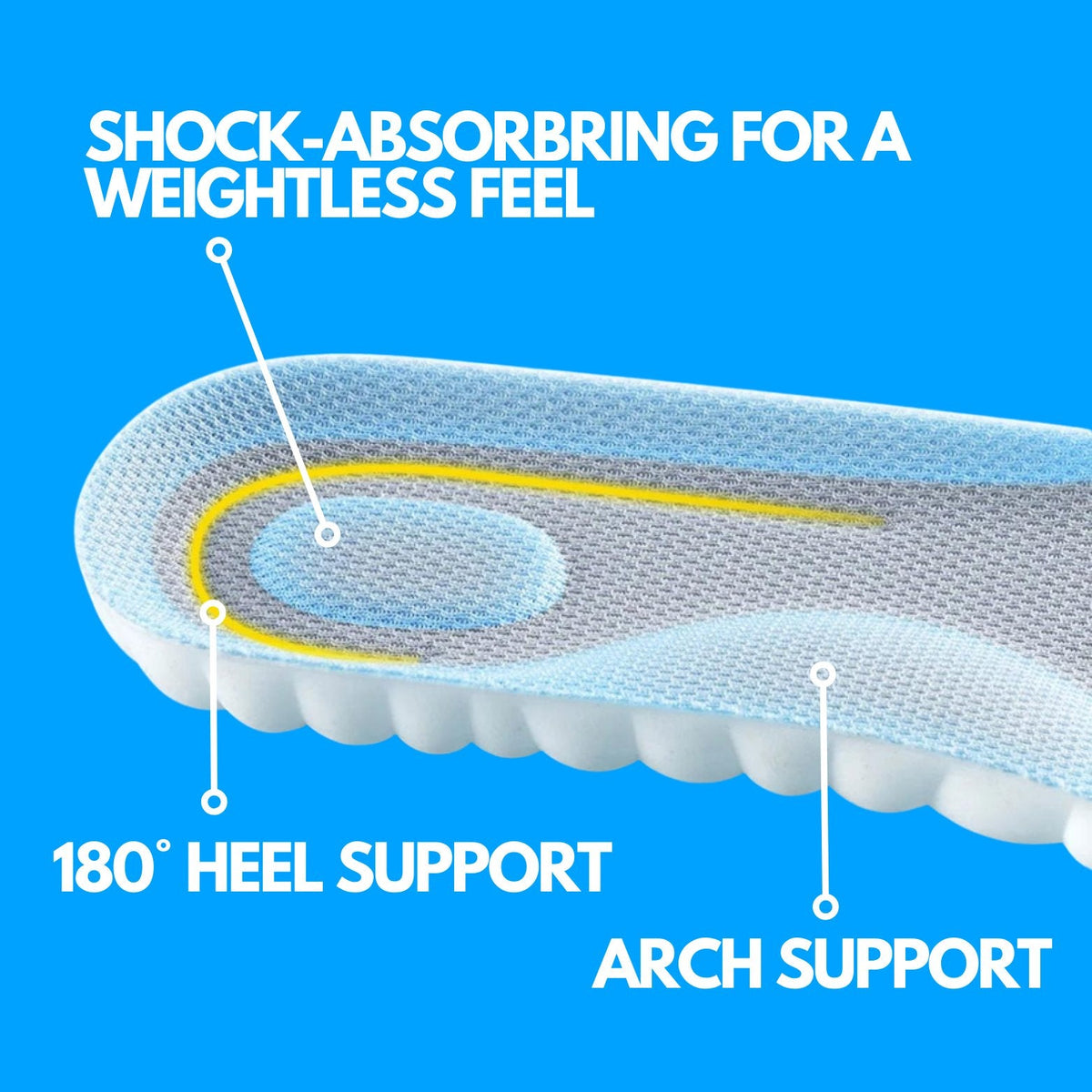 Comfort+ Arch Support Insoles