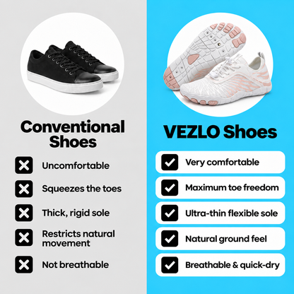 Vezlo® Lorax Pro -  Healthy & non-slip barefoot shoes